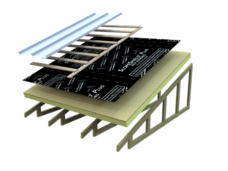 SlopeShield Plus Self-Adhered Vapor Permeable Air Barrier Roof Underlayment