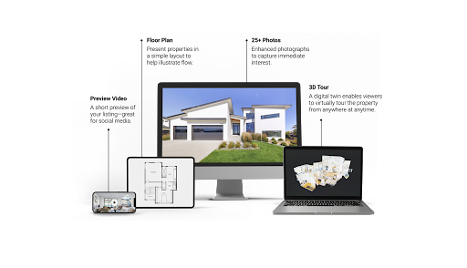 Ideas de marketing de fotografía inmobiliaria para ayudarle a construir una sólida base de clientes