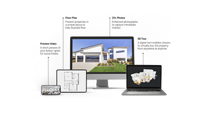 Ideas de marketing de fotografía inmobiliaria para ayudarle a construir una sólida base de clientes