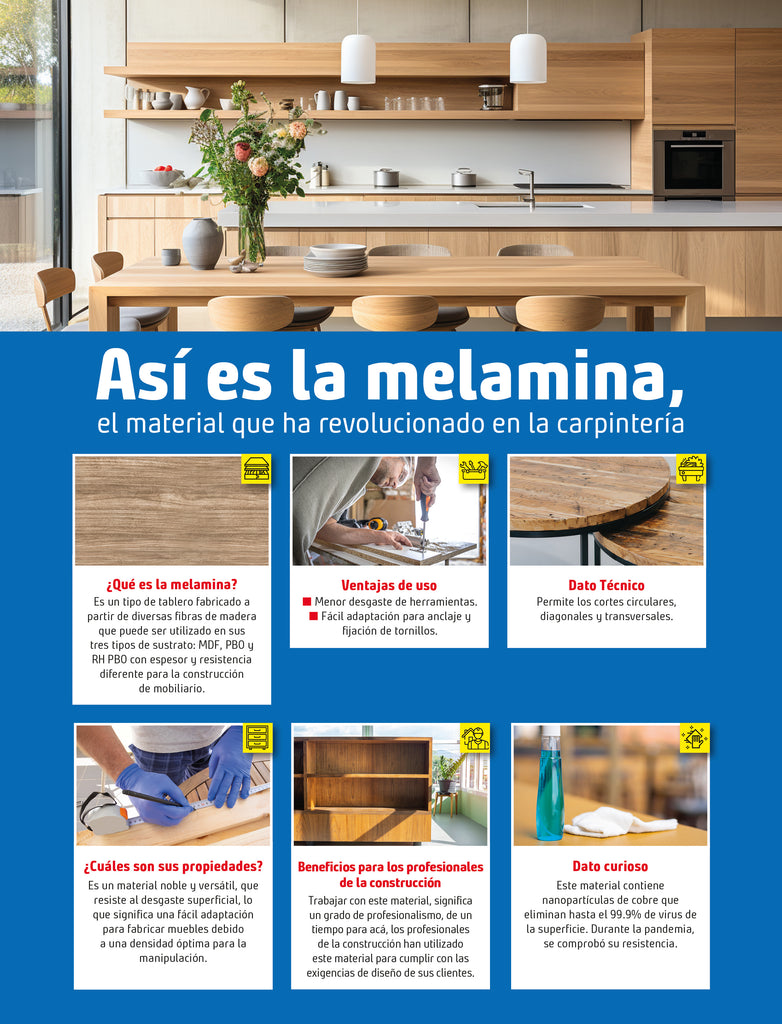 Así es la melamina, el material que ha revolucionado en la carpintería