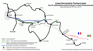 Implenia wins large tunnelling project in France: Lot 3 of the Lyon-Turin base tunnel