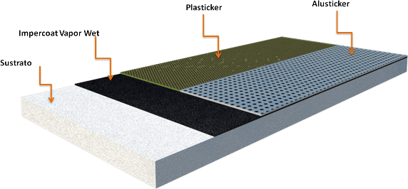 Sistema de impermeabilización para dalas de cimentación
