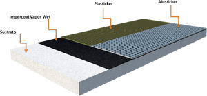 Sistema de impermeabilización para dalas de cimentación