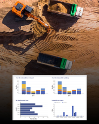 Zonar Announces SightIQ, a Construction Aggregate Asset Productivity Solution for Unearthing Profits