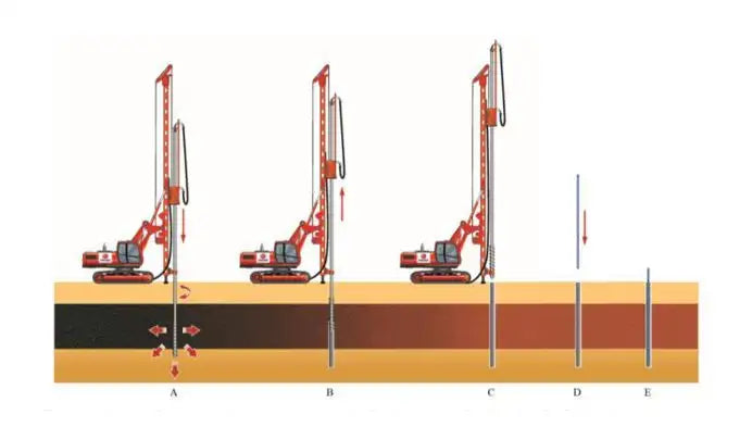 DIFERENCIAS Y SIMILITUDES ENTRE INCLUSIONES RÍGIDAS Y FLEXIBLES