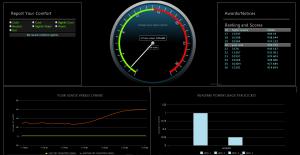 The Power of “Plug and Play”: Unlocking Strategies for Energy-Efficiency in Buildings