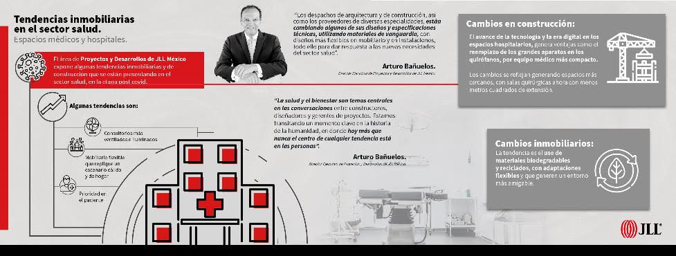 Espacios médicos y hospitales que configuren un entorno cercano y de hogar