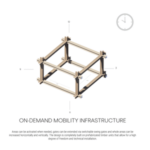El primer sistema de construcción bajo demanda del mundo: BetaPort